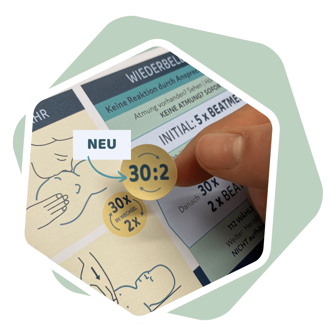 littleflamingo Erste-Hilfe-Poster (2. Wahl)