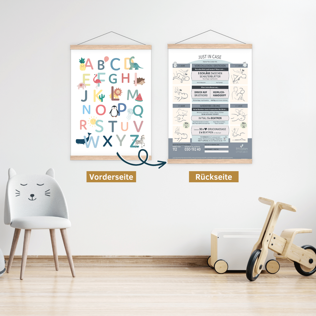 ABC-Erste-Hilfe-Poster