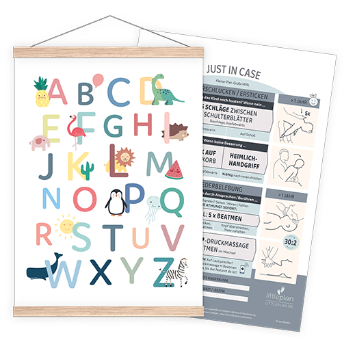 Set: Poster ABC & 123