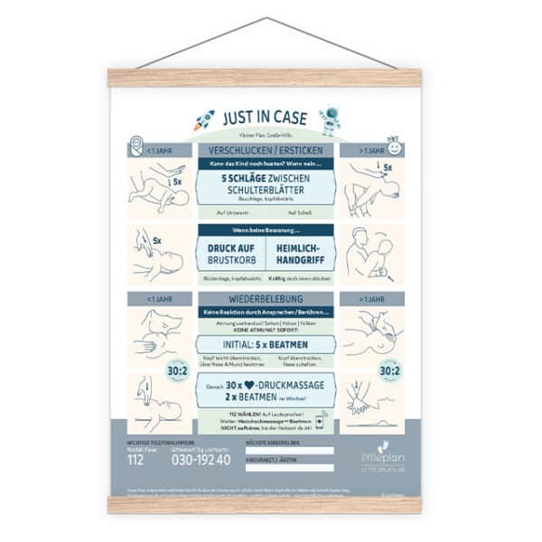 littleastronaut Erste-Hilfe-Poster