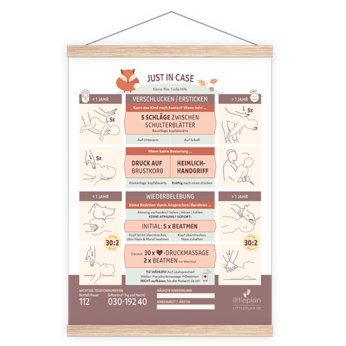 littlefox (personalisiert) Erste-Hilfe-Poster